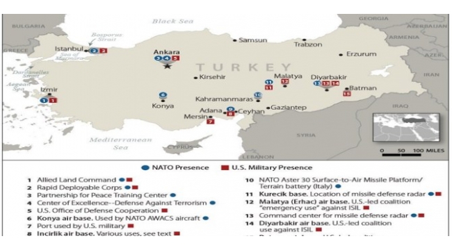 Devleti aciz gösteriyorsunuz diyenler ! Türkiyede 40 ABD - NATO Üssü Var