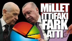 Cumhur İttifakına büyük şok!