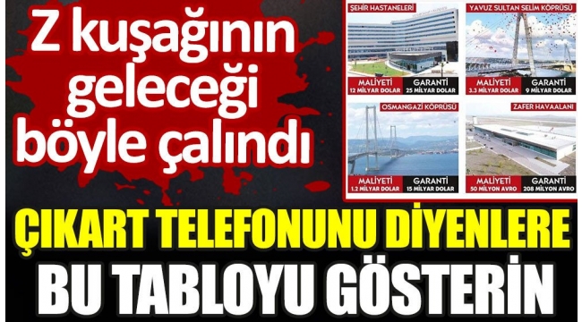 Çıkart telefonunu diyenlere bu tabloyu gösterin. Z kuşağının geleceği böyle çalındı