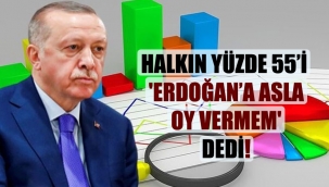 Halkın yüzde 55'i 'Erdoğan'a asla oy vermem' dedi!