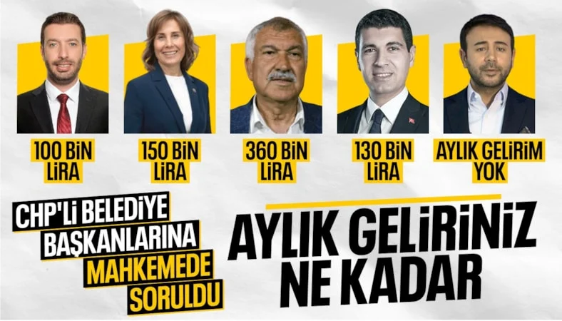 Aziz İhsan Aktaş suç örgütü davası: Sanıklar aylık gelirlerini açıkladı