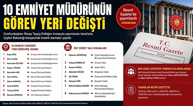 Atama kararları Resmi Gazete'de: Emniyet Genel Müdürü değişti