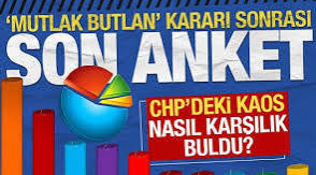 Mutlak butlan kararından sonra CHP'de son durum