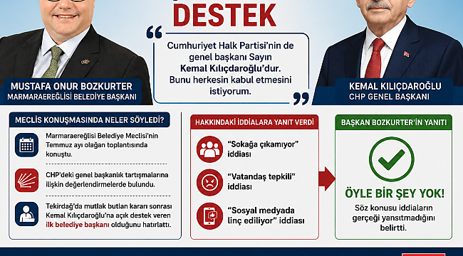 Başkan Bozkurter "Cumhuriyet Halk Partisi'nin de genel başkanı Sayın Kemal Kılıçdaroğlu'dur"