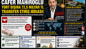 CA­FER MAHİROĞLU HAKKINDAKİ SORUŞTURMADA 72,5 MİLYAR TL'LİK YURT DIŞI TRANSFER İDDİASI!